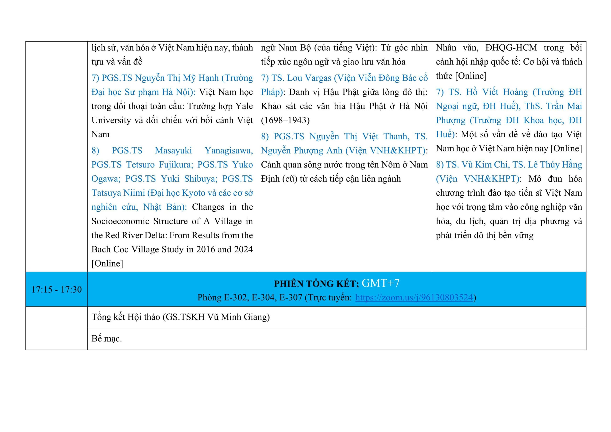 Chương trình Hội thảo chuyên đề 1